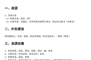 型男《话术惯例手册》PDF电子书