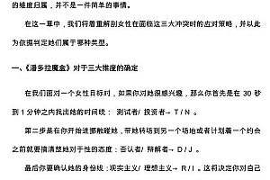 脱单社区《对症下药之女性分类学》PDF电子书
