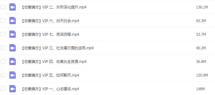 恋爱偏方《魅力重生计划》