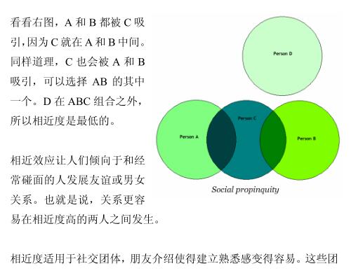 泡妞秘籍:吸引力原理插图1 泡妞秘籍:吸引力原理插图1