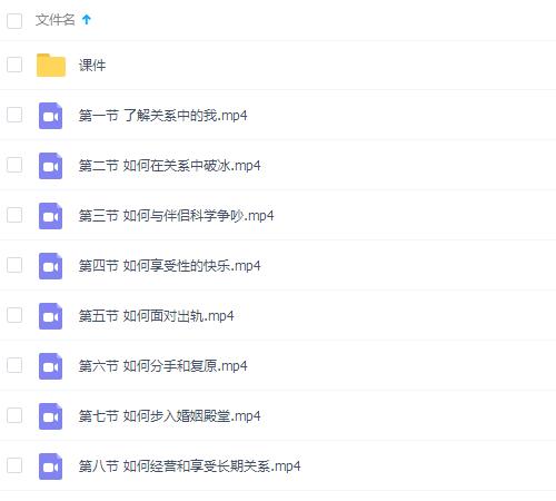 好好恋爱的8门必修课插图 好好恋爱的8门必修课插图