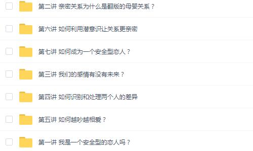 如何在亲密关系中获得安全感!插图1 如何在亲密关系中获得安全感!插图1