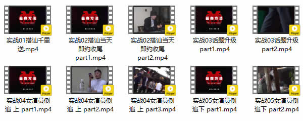 柯李思Chris《曼森方法》课程下载插图2 柯李思Chris《曼森方法》课程下载插图2
