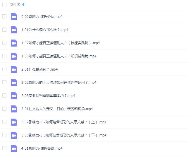 影响力,改变他人的思想和行动