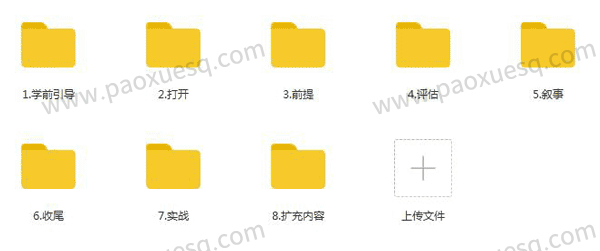 柯李思Chris《高阶技术》
